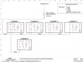 POLE PRESTATIONS POLE PRESTATIONS